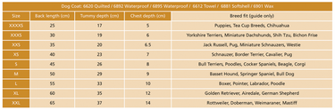 Buy Digby & Fox Dog Towel Coat| Online for Canine