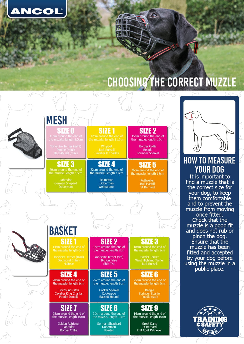 Ancol Dog Muzzles Sizing | Online for Canine